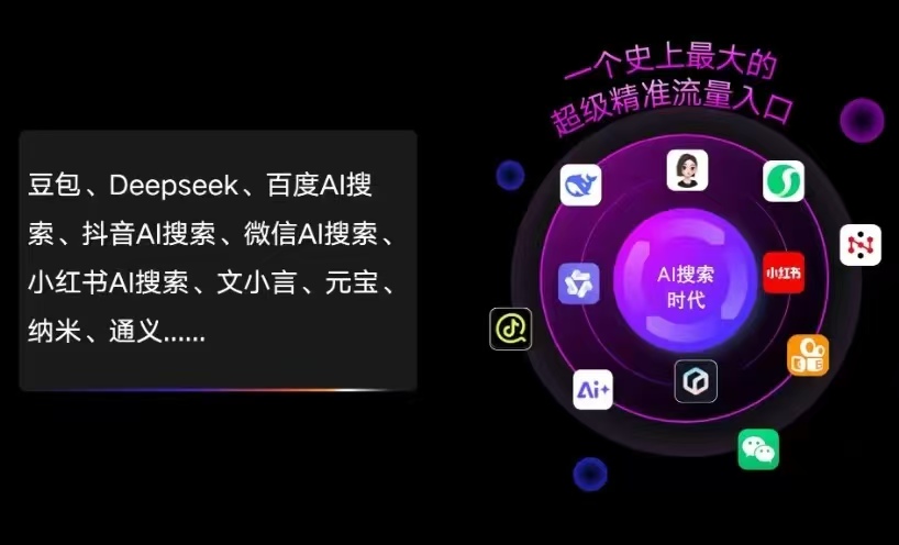 廉江市AI智能推广新玩法，抢占搜索时代免费精准客源