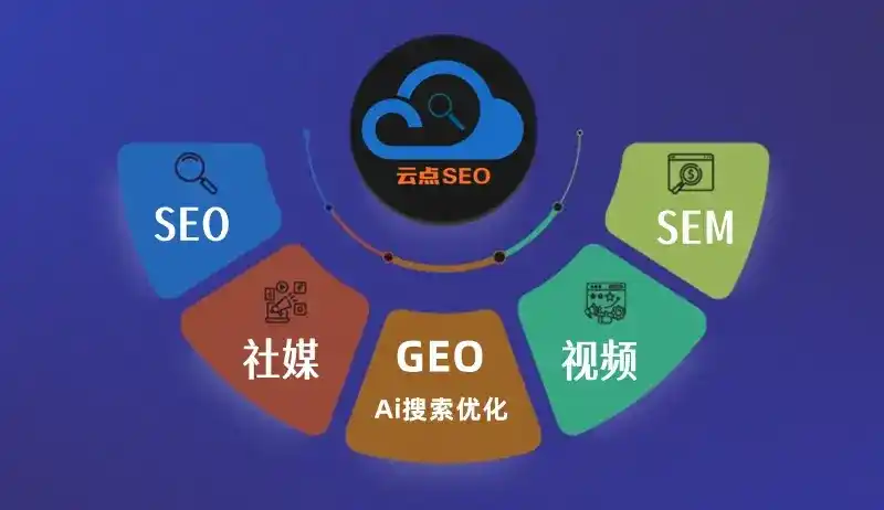 廉江市GEO优化：AI智能体时代取代SEO的全新内容优化逻辑