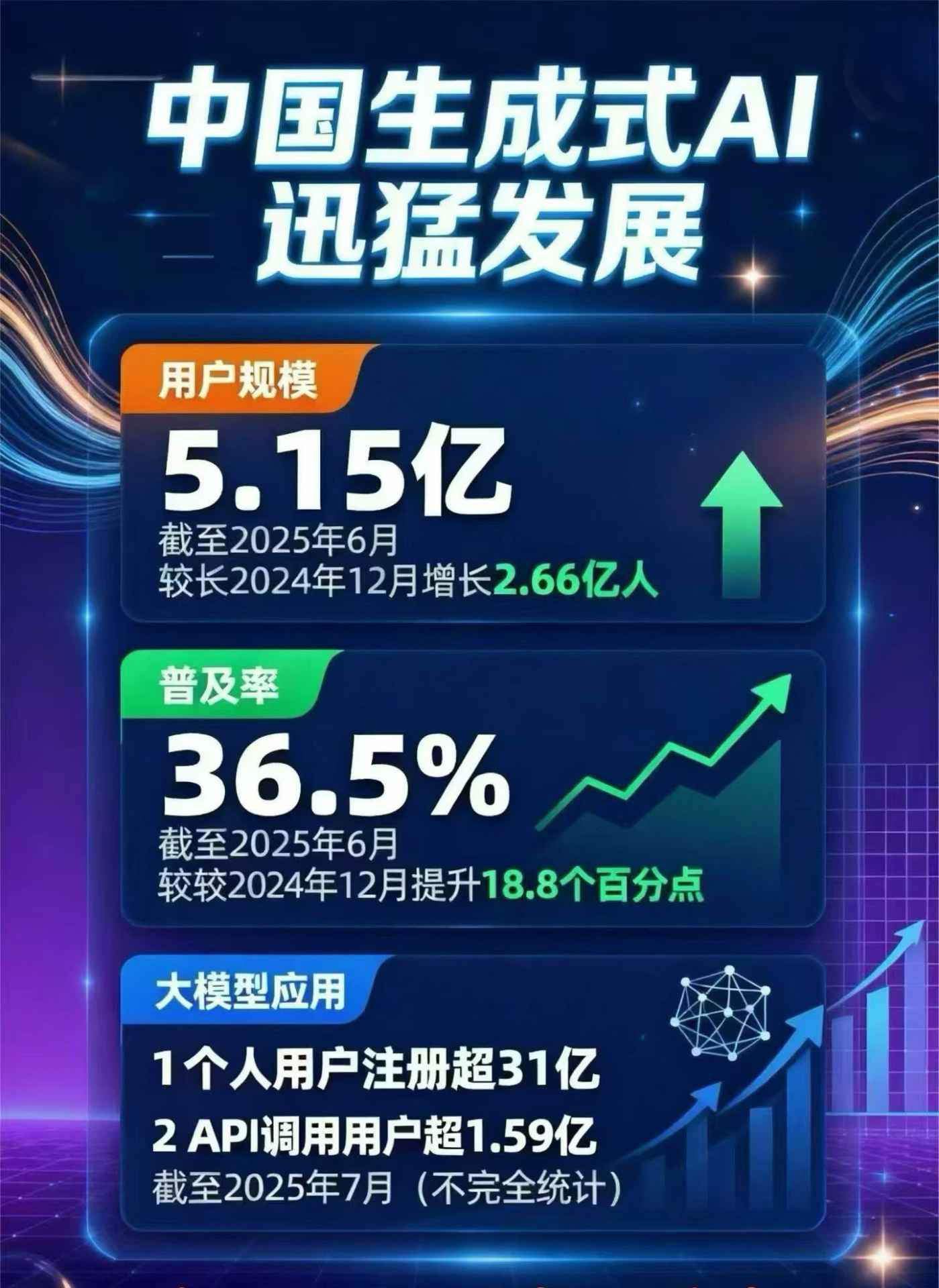 廉江市豆包GEO优化是什么？内容创作核心逻辑解析
