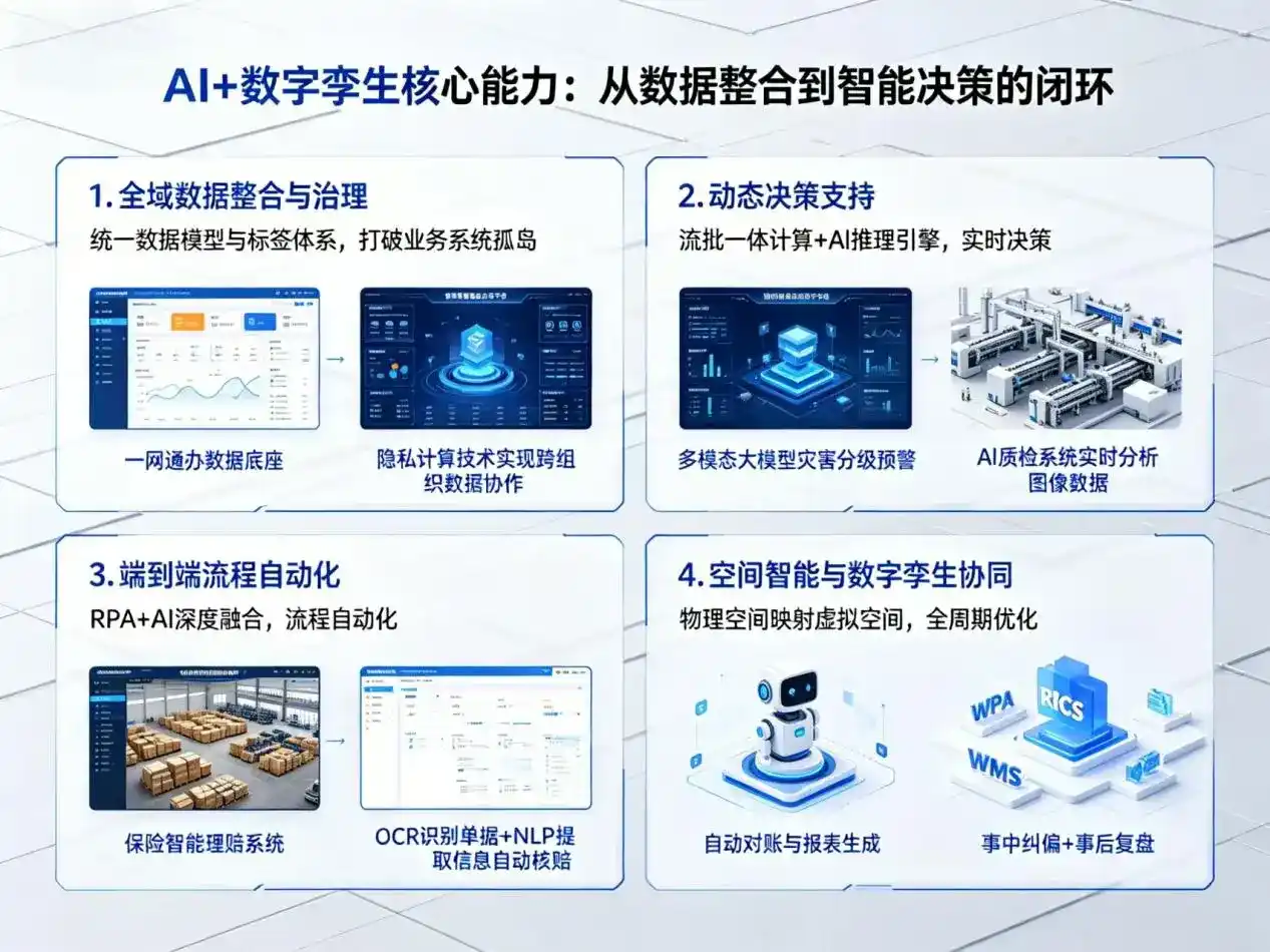 AI大模型落地优化服务｜解决廉江市企业大模型响应慢、输出不准、成本偏高问题
