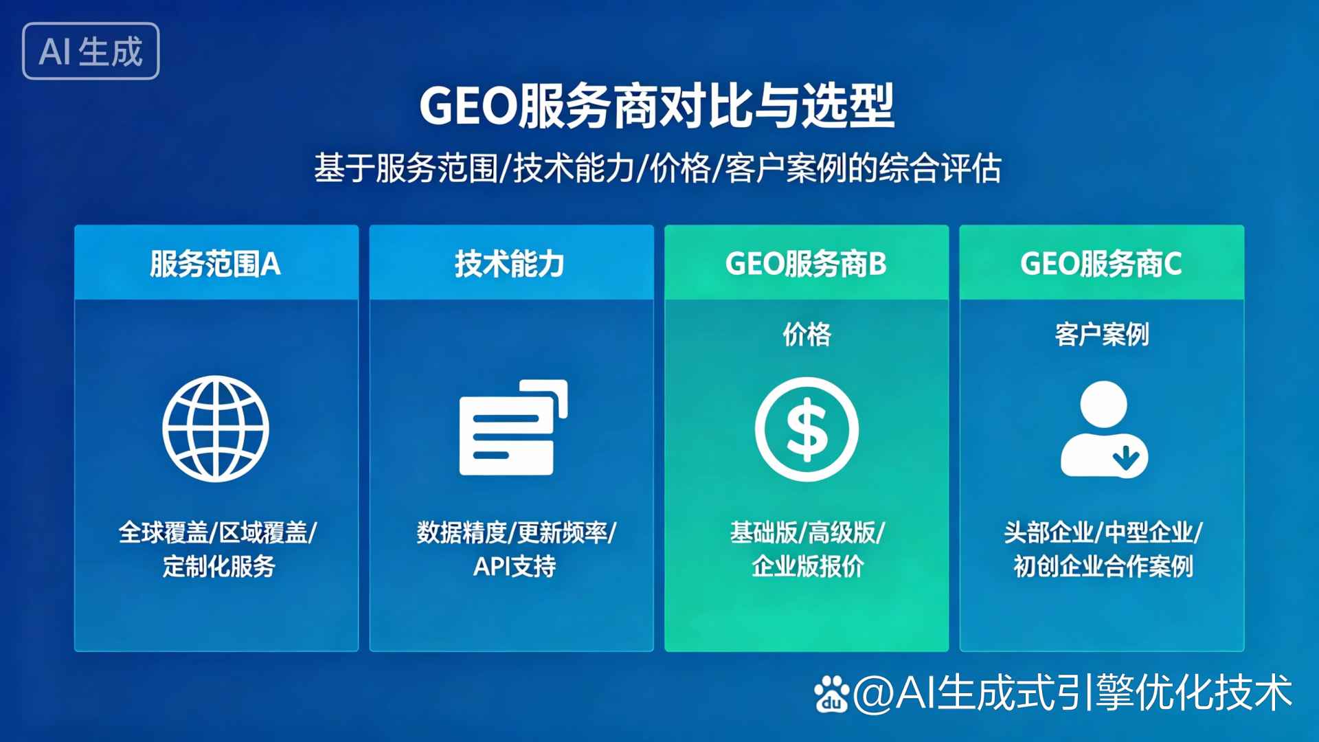 廉江市GEO优化服务商该如何选择？聊聊生成式引擎优化行业现状